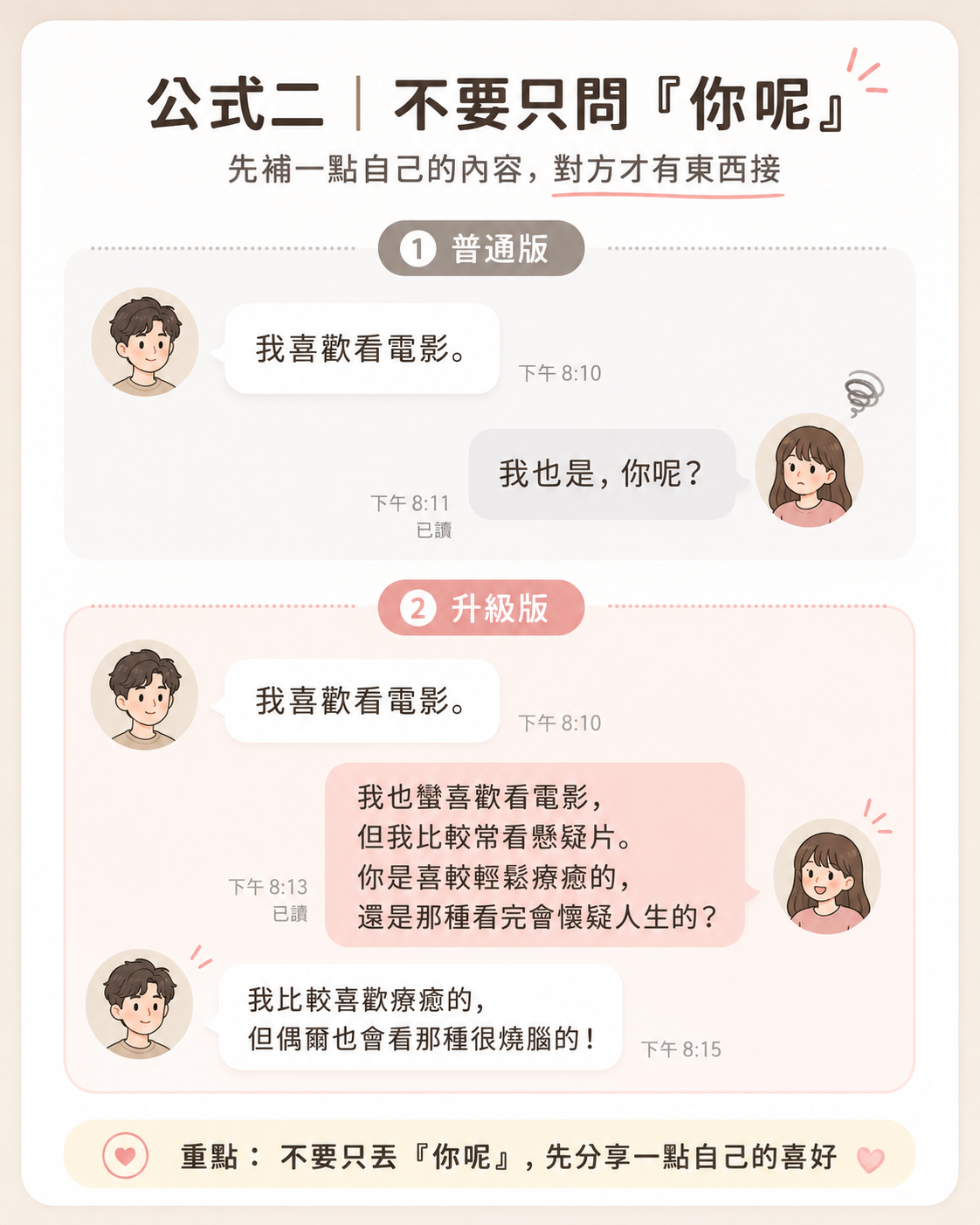 公式二：不要只回你呢示範對話